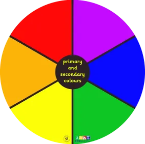 Colours & Numbers Sorting Mats