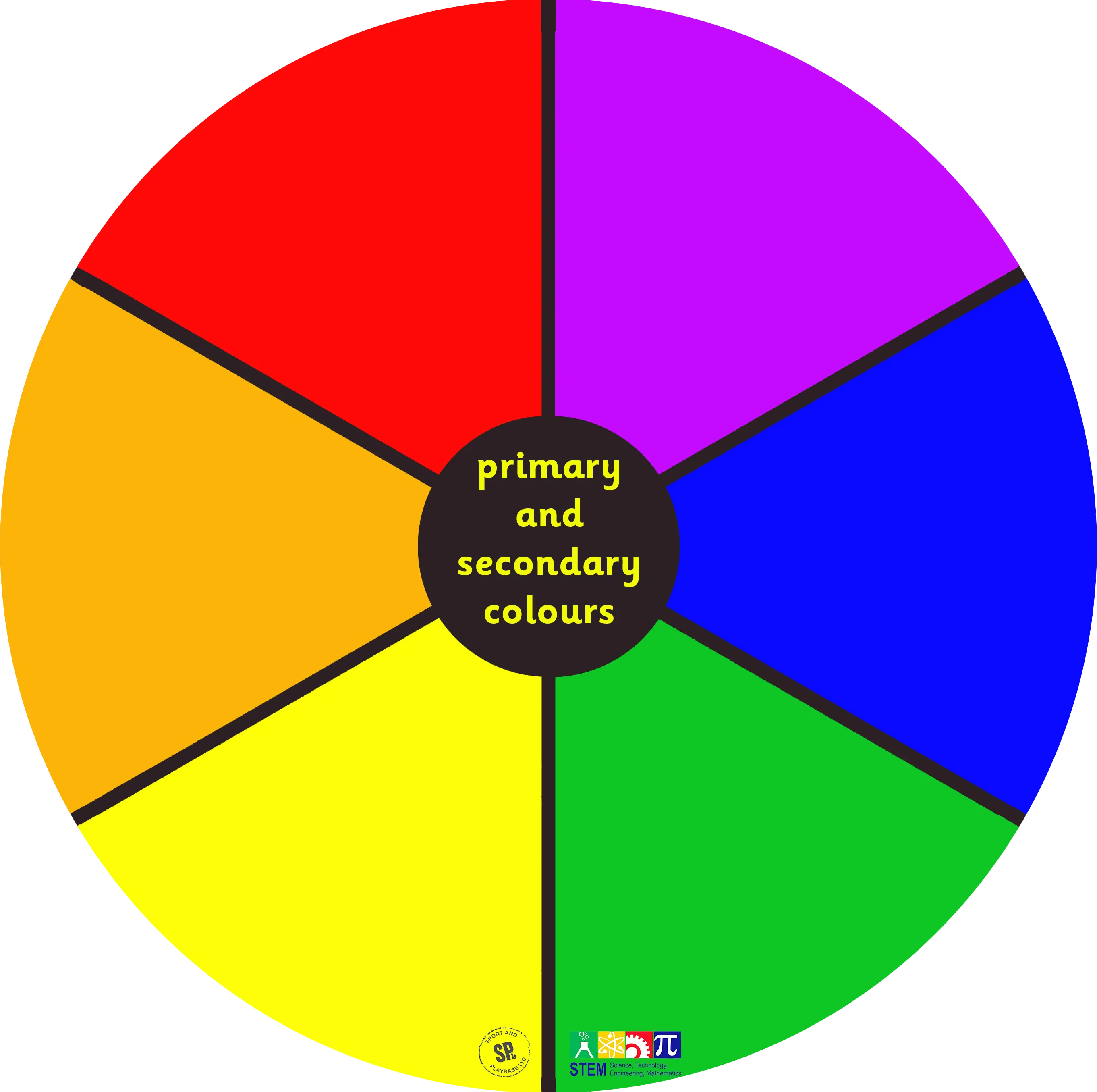 Colours & Numbers Sorting Mats